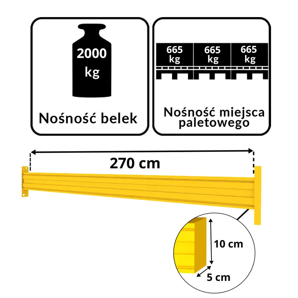 Jungheinrich MPB Traversa Scaffale Portapallet 270 cm Gialla 2000 kg
