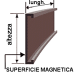 DR Scaffalature Tipo C etichette magnetiche con cartoncino e PVC