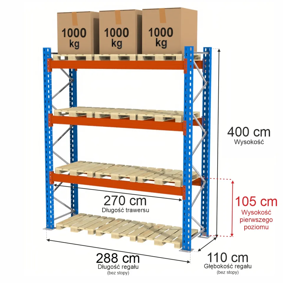 Mega-M XR 0+3 scaffale portapallet H-400 L-288 cm 12 posti