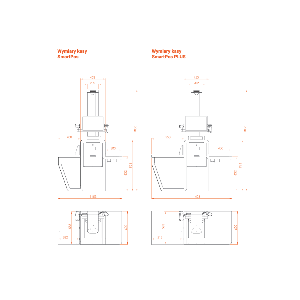 Novitus SmartPos cassa self-service negozio